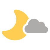 teilweise bewÃ¶lkt